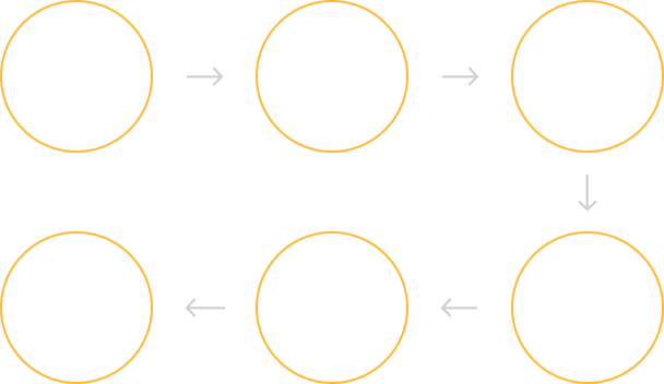 租車(chē)系統(tǒng)開(kāi)發(fā)多少錢(qián)