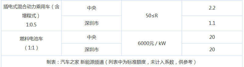 網(wǎng)約車系統(tǒng)開發(fā),共享汽車系統(tǒng)開發(fā),專車軟件,網(wǎng)約車APP開發(fā),專車系統(tǒng),網(wǎng)約車牌照辦理,打車app開發(fā),網(wǎng)約車系統(tǒng),順風(fēng)車軟件開發(fā),網(wǎng)約車平臺開發(fā),專車軟件制作,分時租賃系統(tǒng)APP開發(fā),打車軟件開發(fā)公司,專車軟件開發(fā),租車軟件開發(fā),專車小程序開發(fā),打車小程序開發(fā),代駕小程序開發(fā)