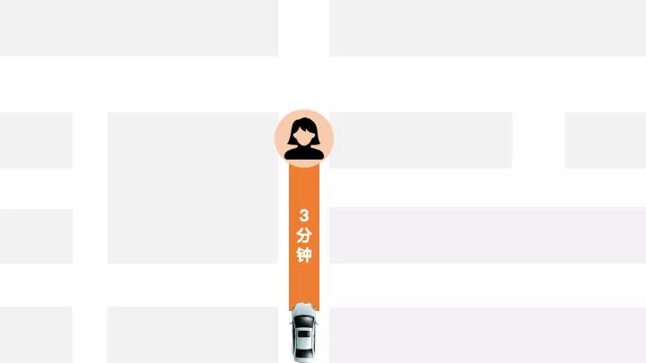 網(wǎng)約車牌照申請_網(wǎng)約車系統(tǒng)開發(fā)_共享汽車系統(tǒng)開發(fā)_城際車系統(tǒng)開發(fā)_跑腿系統(tǒng)開發(fā)_貨運系統(tǒng)開發(fā)_城際車系統(tǒng)開發(fā)