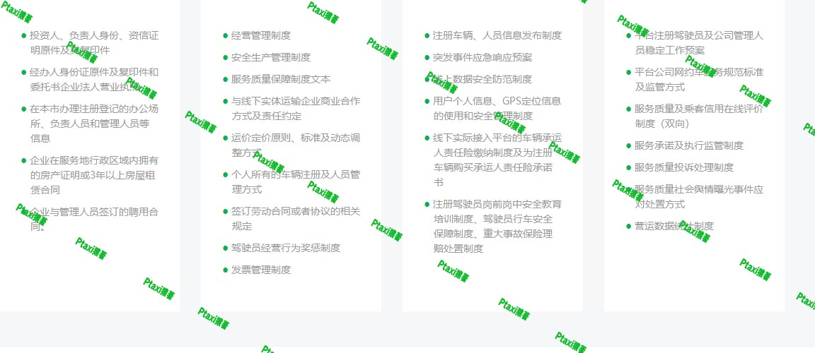 網(wǎng)約車地牌申請(qǐng)材料圖