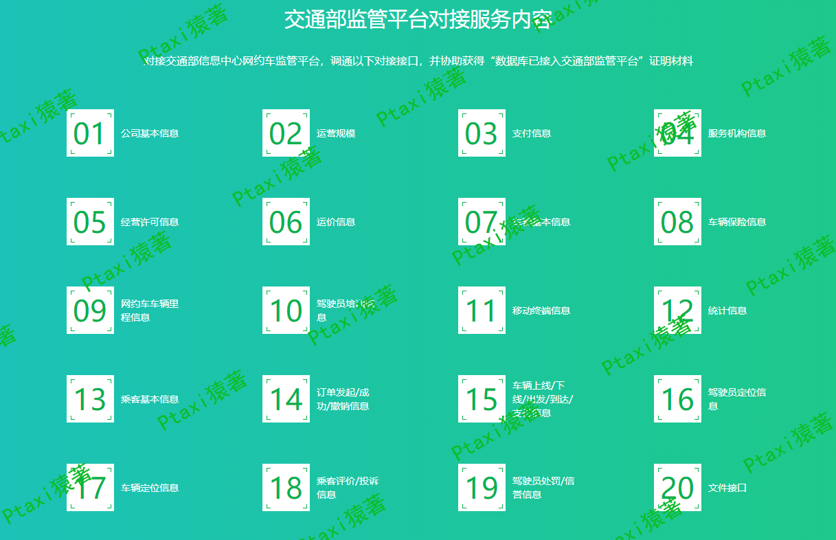 線上能力認(rèn)定對(duì)接交通部接口20大類詳細(xì)內(nèi)容