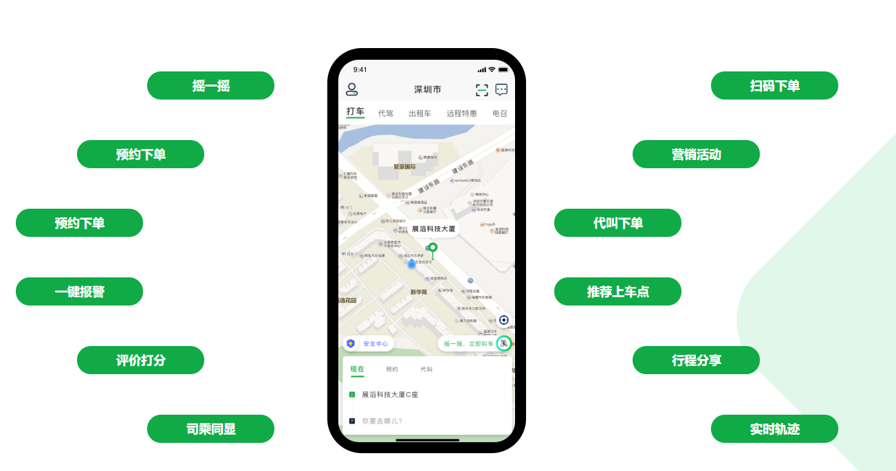 打車軟件開發(fā)需要從用戶體驗、數(shù)據(jù)安全、系統(tǒng)穩(wěn)定性考慮_打車軟件開發(fā)_打車系統(tǒng)開發(fā)_打車app開發(fā)_打車小程序開發(fā)
