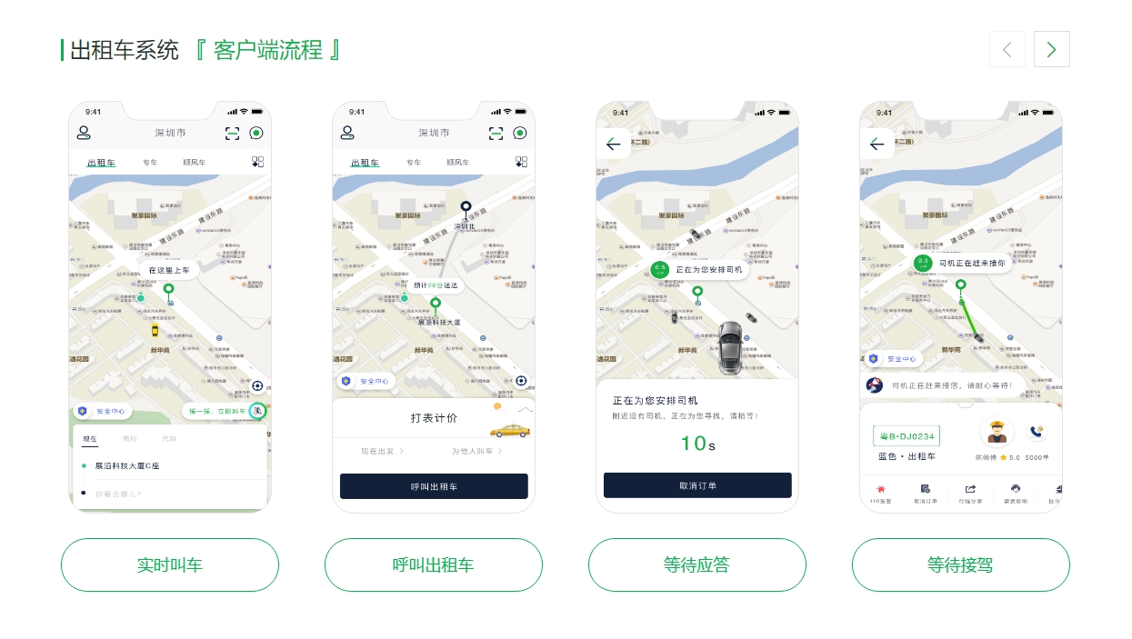 網(wǎng)約車與巡游車還要堅(jiān)持錯位發(fā)展嗎_網(wǎng)巡一體化系統(tǒng)_網(wǎng)巡融合系統(tǒng)_網(wǎng)約車_巡游車